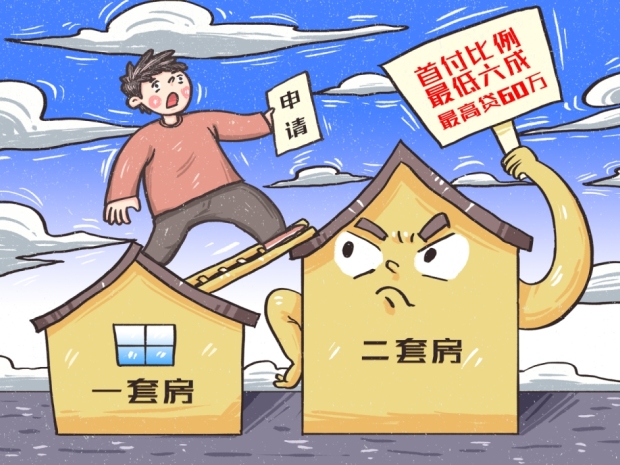 商业贷款买房政策有哪些?商业贷款买房有哪些优势?